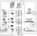 Fig. 09 - SYSTEMS AND METHODS TO AID CLINICAL DECISION SUPPORT FOR GLYCEMIC TREATMENT FOR CARDIOVASCULAR DISEASE
