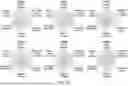 Fig. 43 - SYSTEMS AND METHODS TO AID CLINICAL DECISION SUPPORT FOR GLYCEMIC TREATMENT FOR CARDIOVASCULAR DISEASE