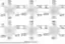 Fig. 44 - SYSTEMS AND METHODS TO AID CLINICAL DECISION SUPPORT FOR GLYCEMIC TREATMENT FOR CARDIOVASCULAR DISEASE