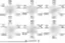 Fig. 45 - SYSTEMS AND METHODS TO AID CLINICAL DECISION SUPPORT FOR GLYCEMIC TREATMENT FOR CARDIOVASCULAR DISEASE