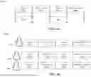 Fig. 08 - CHRONIC PULMONARY DISEASE PREDICTION FROM AUDIO INPUT BASED ON SHORT-WINDED BREATH DETERMINATION USING ARTIFICIAL INTELLIGENCE