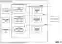 Fig. 04 - SYSTEMS AND METHODS TO EFFECTUATE PRESENTATION OF CUSTOMIZED CONTENT TO SUBJECTS WITHIN INTEGRATED APPLICATIONS