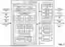 Fig. 02 - Predicting and minimizing risks associated with performance of physical tasks
