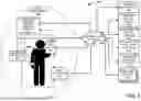 Fig. 03 - Predicting and minimizing risks associated with performance of physical tasks