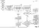 Fig. 05 - Predicting and minimizing risks associated with performance of physical tasks