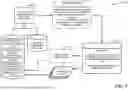 Fig. 08 - Predicting and minimizing risks associated with performance of physical tasks
