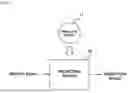 Fig. 02 - METHOD FOR PREDICTING THE OCCURRENCE OF POSTOPERATIVE ACUTE KIDNEY INJURY AND SYSTEM THEREOF