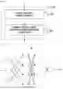 Fig. 05 - METHOD FOR PREDICTING THE OCCURRENCE OF POSTOPERATIVE ACUTE KIDNEY INJURY AND SYSTEM THEREOF