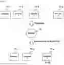 Fig. 06 - METHOD FOR PREDICTING THE OCCURRENCE OF POSTOPERATIVE ACUTE KIDNEY INJURY AND SYSTEM THEREOF