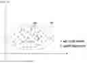 Fig. 09 - METHOD FOR PREDICTING THE OCCURRENCE OF POSTOPERATIVE ACUTE KIDNEY INJURY AND SYSTEM THEREOF