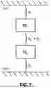 Fig. 08 - Extremely Low Resistance Films and Methods for Modifying or Creating Same