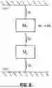 Fig. 09 - Extremely Low Resistance Films and Methods for Modifying or Creating Same