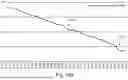 Fig. 22 - Extremely Low Resistance Films and Methods for Modifying or Creating Same