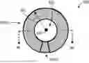 Fig. 01 - RESONANT COILS WITH INTEGRATED CAPACITANCE