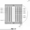 Fig. 20 - RESONANT COILS WITH INTEGRATED CAPACITANCE
