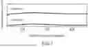 Fig. 09 - DIELECTRIC, CAPACITOR, ELECTRICAL CIRCUIT, CIRCUIT BOARD, AND DEVICE