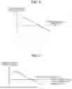 Fig. 03 - Charged Particle Beam Device