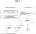 Fig. 09 - Charged Particle Beam Device