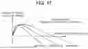 Fig. 14 - Charged Particle Beam Device