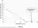 Fig. 09 - Remote plasma cleaning of chambers for electronics manufacturing systems