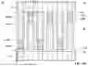 Fig. 05 - Semiconductor device and method for manufacturing the same