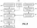 Fig. 08 - MULTILAYER ELECTRICAL CONDUCTORS FOR TRANSFER PRINTING
