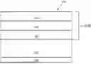 Fig. 01 - DOPED PHOTOVOLTAIC SEMICONDUCTOR LAYERS AND METHODS OF MAKING