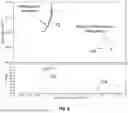 Fig. 07 - DOPED PHOTOVOLTAIC SEMICONDUCTOR LAYERS AND METHODS OF MAKING
