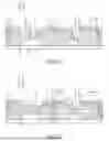 Fig. 07 - Optical Sensing Apparatus