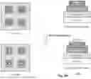 Fig. 40 - METHOD FOR RELAXING SEMICONDUCTOR FILMS INCLUDING THE FABRICATION OF PSEUDO-SUBSTRATES AND FORMATION OF COMPOSITES ALLOWING THE ADDITION OF PREVIOUSLY UN-ACCESSIBLE FUNCTIONALITY OF GROUP lll-NITRIDES