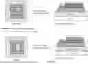 Fig. 41 - METHOD FOR RELAXING SEMICONDUCTOR FILMS INCLUDING THE FABRICATION OF PSEUDO-SUBSTRATES AND FORMATION OF COMPOSITES ALLOWING THE ADDITION OF PREVIOUSLY UN-ACCESSIBLE FUNCTIONALITY OF GROUP lll-NITRIDES