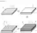 Fig. 02 - Method for manufacturing anode for lithium secondary battery