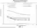 Fig. 09 - HIGH LOADING ELECTRODES