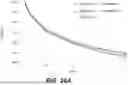 Fig. 33 - LITHIUM COMPLEX OXIDE FOR LITHIUM SECONDARY BATTERY POSITIVE ACTIVE MATERIAL AND METHOD OF PREPARING THE SAME