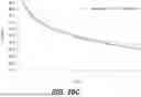 Fig. 35 - LITHIUM COMPLEX OXIDE FOR LITHIUM SECONDARY BATTERY POSITIVE ACTIVE MATERIAL AND METHOD OF PREPARING THE SAME