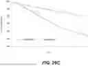 Fig. 40 - LITHIUM COMPLEX OXIDE FOR LITHIUM SECONDARY BATTERY POSITIVE ACTIVE MATERIAL AND METHOD OF PREPARING THE SAME