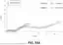 Fig. 43 - LITHIUM COMPLEX OXIDE FOR LITHIUM SECONDARY BATTERY POSITIVE ACTIVE MATERIAL AND METHOD OF PREPARING THE SAME