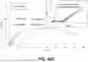 Fig. 46 - LITHIUM COMPLEX OXIDE FOR LITHIUM SECONDARY BATTERY POSITIVE ACTIVE MATERIAL AND METHOD OF PREPARING THE SAME