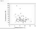 Fig. 04 - LITHIUM METAL COMPOSITE OXIDE, POSITIVE ELECTRODE ACTIVE MATERIAL FOR LITHIUM SECONDARY BATTERY, POSITIVE ELECTRODE FOR LITHIUM SECONDARY BATTERY, AND LITHIUM SECONDARY BATTERY