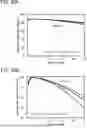 Fig. 33 - POSITIVE ELECTRODE ACTIVE MATERIAL AND SECONDARY BATTERY