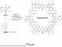 Fig. 02 - COVALENT ORGANIC FRAMEWORK AND ENERGY STORAGE DEVICE