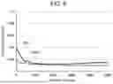 Fig. 09 - ELECTRODE, METHOD FOR PRODUCING SAME, AND BATTERY