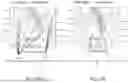 Fig. 08 - MULTIPLE OPTOELECTRONIC DEVICES WITH THERMAL COMPENSATION
