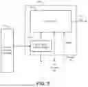 Fig. 06 - Area-apportioned wireless power antenna for maximized charging volume