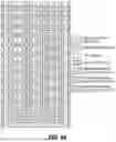Fig. 77 - TRANSPOSITION COILS