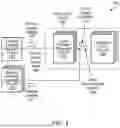 Fig. 02 - Merged power delivery