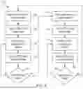 Fig. 07 - Systems and methods for inverter and DC/DC converter operation