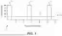 Fig. 02 - Boosted rotor supply circuit and method for improving pulsed electric machine efficiency