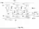 Fig. 49 - LOGIC DRIVE BASED ON STANDARD COMMODITY FPGA IC CHIPS USING NON-VOLATILE MEMORY CELLS