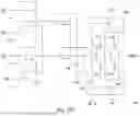 Fig. 85 - LOGIC DRIVE BASED ON STANDARD COMMODITY FPGA IC CHIPS USING NON-VOLATILE MEMORY CELLS